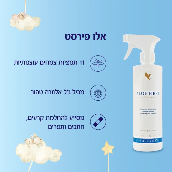 ⁦מארז מתנה ליולדת⁩ – תמונה ⁦4⁩