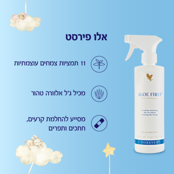 ⁦מארז טיפולי ליולדת⁩ – תמונה ⁦3⁩