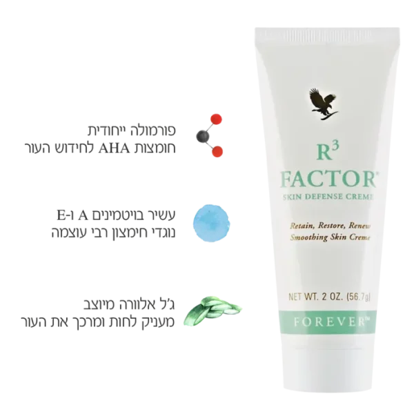 ⁦פקטור R3⁩ – תמונה ⁦2⁩